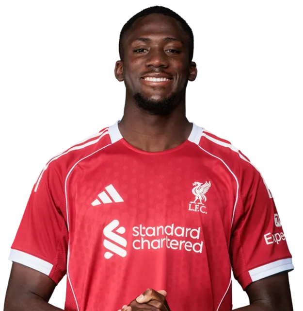 player image of Ibrahima Konate