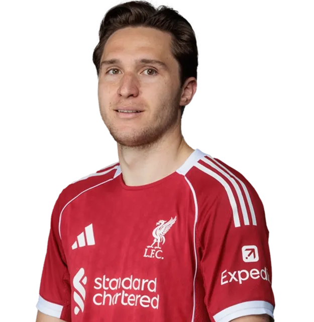 https://www.anfieldwatch.co.uk/storage/players/01K6JMHTQG89DVDZQGTHRFD7QT.webp